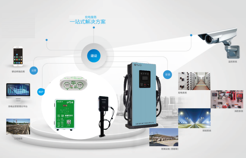 杜絕電動車上樓違法充電，解決小區電動車充電問題是關鍵